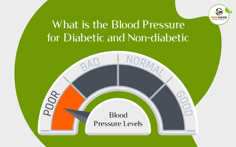 Qual è la pressione sanguigna per diabetici e non diabetici?